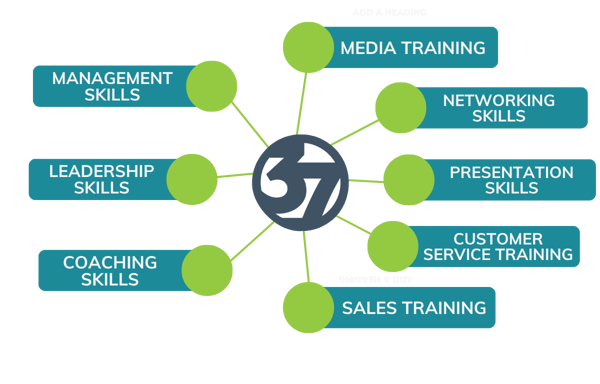 37 use cases3 37 use cases3
