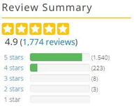 Coursecheck review summary