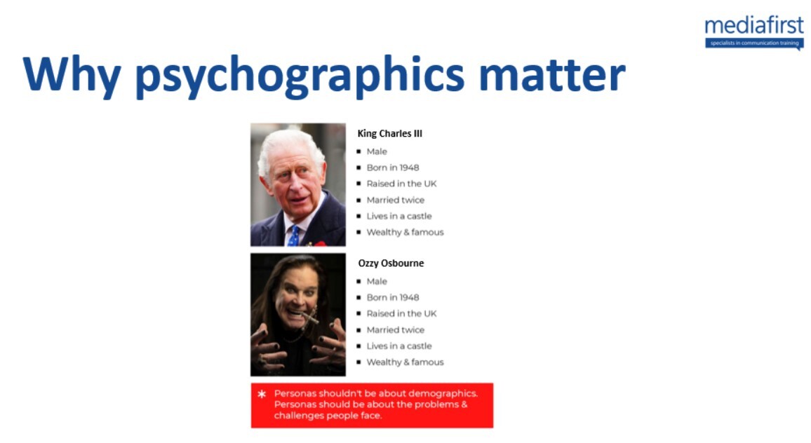 Messaging masterclass King slide