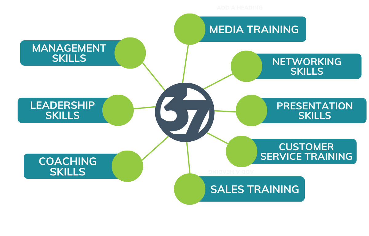 37 use cases3 37 use cases3